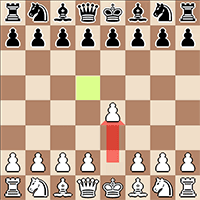How to teach chess (part four) and the Ruy Lopez, Exchange Variation -  SparkChess